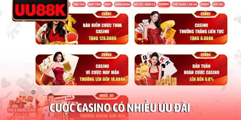 Khuyến Mãi UU88 - Bùng Nổ Ưu Đãi Nhận Quà Tặng Siêu Khủng