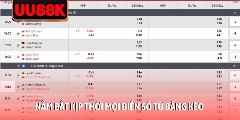 Soi Kèo Bóng Đá: Kinh Nghiệm Phân Tích Tỷ Lệ Thắng 99% Soi Kèo Bóng Đá: Kinh Nghiệm Phân Tích Tỷ Lệ Thắng 99%