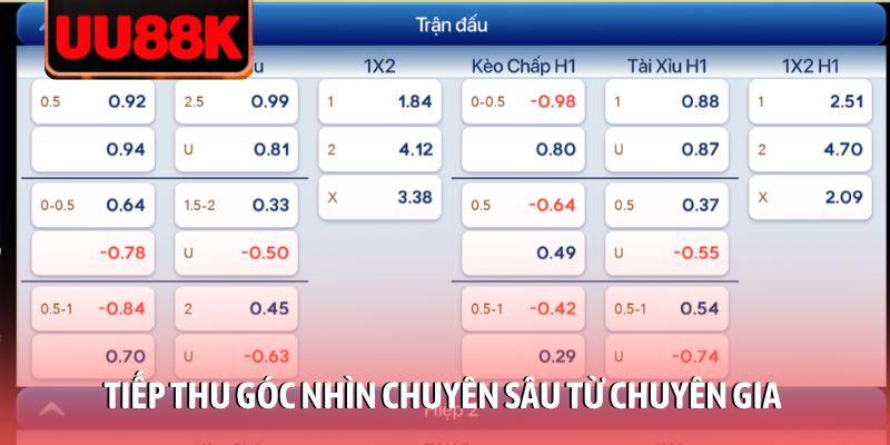 Soi Kèo Bóng Đá: Kinh Nghiệm Phân Tích Tỷ Lệ Thắng 99% Soi Kèo Bóng Đá: Kinh Nghiệm Phân Tích Tỷ Lệ Thắng 99%